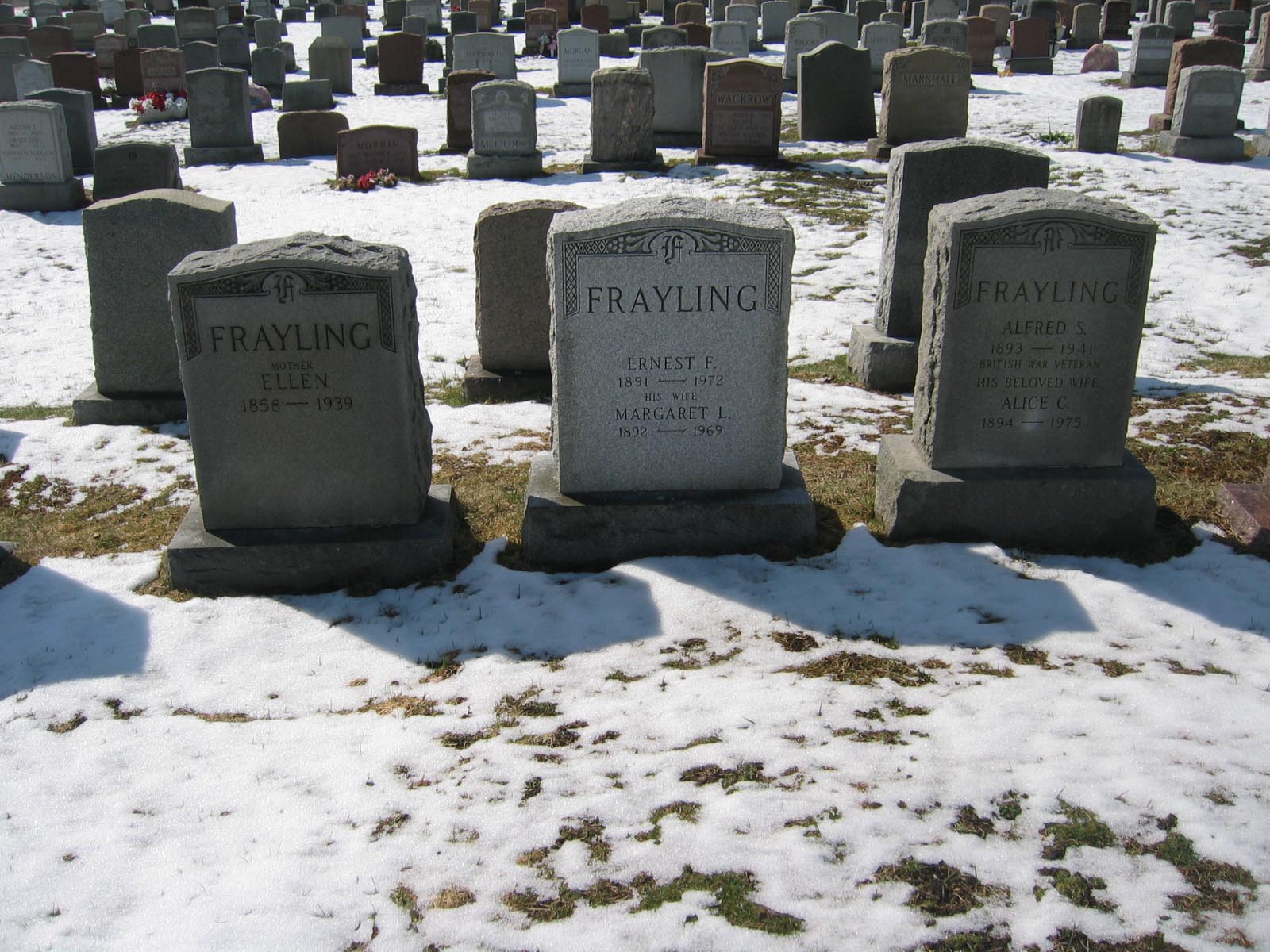 frayling graves